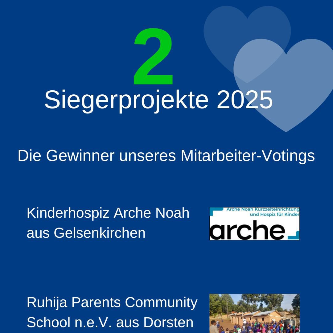 2 Siegerprojekte