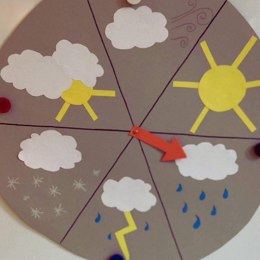 Das Projekt des Monats für März 2026 im Bildungsprojekt von klein auf 